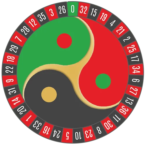 Logo-Zen-Roulette